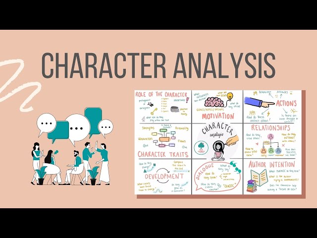 Character Analysis: